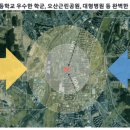 노블시티 이미지