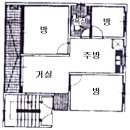 인천작동초등학교 이미지