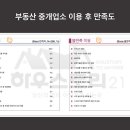 다함부동산중개 이미지