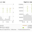 신영약품 이미지