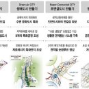 유유건축사사무소 이미지