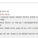 내눈에 김안과 의원 이미지