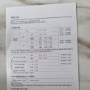 패밀리 초크아트 | [호텔] 웨스틴 조선 부산: 리모델링 패밀리 트윈, 클럽라운지 해피아워, 조식 후기