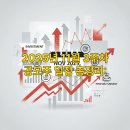 주비즌비츠로3 | 2025년 11월 3주차/공모주 일정 총정리/씨엠티엑스, 비츠로넥스텍..등