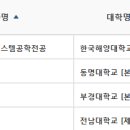 동명냉동시스템 이미지
