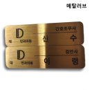 안과명찰, 검안사, 간호조무사, 안과의원, 안경원