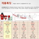 다이손 이미지