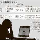 40대 아재가 된 ‘은둔형 외톨이’…손 놓고 방치한 사회 이미지