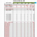 만세로또 이미지
