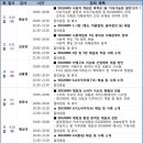 (주)세인테크 이미지
