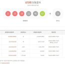 씨스페이스 사천용현점 | 로로또 870회 당첨번호 1등 10명_1인당 당첨금 19억_1등 배출점 장소 당첨점 판매점 지역 로또명당...