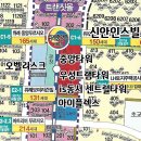 BYC;보디가드