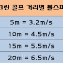 그린 스크린골프존 이미지