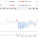 인바이오텍(주) 이미지