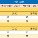 도원1리마을회관 이미지