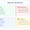 굿앤웰내과소아청소년과의원 이미지