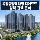 옥정동 옥정택지개발지구 근린생활시설용지 19-3블럭 | [옥정중앙역 대방 디에트르] 청약 완벽 분석 | 분양가·대출·시세 경쟁력 총정리