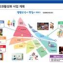 칠성원시장 이미지