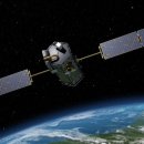 대기 중 이산화탄소의 양을 정밀 측정할 OCO - 2 관측 위성 이미지