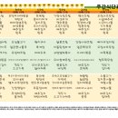 동부케어공도노인복지센터 이미지