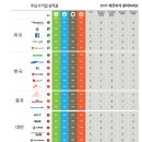 케이산업환경 이미지
