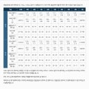 [방학동헬스장] 경찰시험을 준비중인 30대 남자회원입니다.
