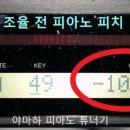 국제피아노사