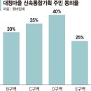 대청기획 - 칠곡군 대교길 40 | 대청기획