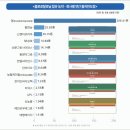 유원아그로