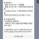 ㈜제주오케이렌터카 | 내돈내산 제주 SK렌터카 이용후기, 저렴하게 예약하는 팁(feat. 캐스퍼)