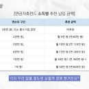 (주)에니웨이 - 13779 | (주)에니웨이