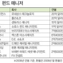 지펀드 이미지