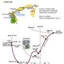 하얀펜션 이미지