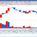 (주)에스와이 소프트 이미지