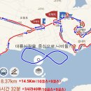 수수코스