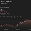 헬시몬스터