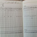 신흥1농장 이미지