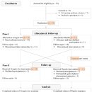 세교삼성한의원 이미지