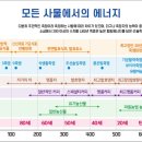 선솔죽염티카페 이미지