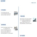 (주)삼동산업 이미지