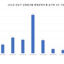 상업용 78 이미지