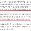 미지수학과학전문학원