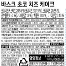 스카치케이크