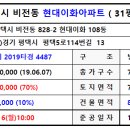 비전경남아너스빌아파트 주변 이미지