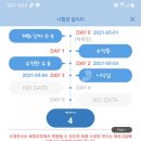 의료법인 상봉의료재단 이미지