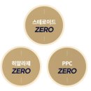 바람케이의원 | 마운자로처방 효과 후기 만족도가 나뉘는 진짜 이유