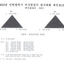 프리FC 2015년 서구청장기 축구대회 대진표및 선수명단 이미지