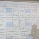 [후기]3일간의 사업계획서 작성 교육, 그 치열하고 뜨거웠던 여정