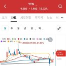 유진실업 이미지