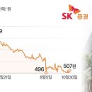 청산주가 이미지